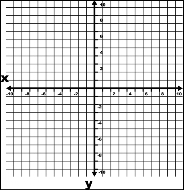  Printable Graph Paper with X and Y Axis e1510761194205 On The Way